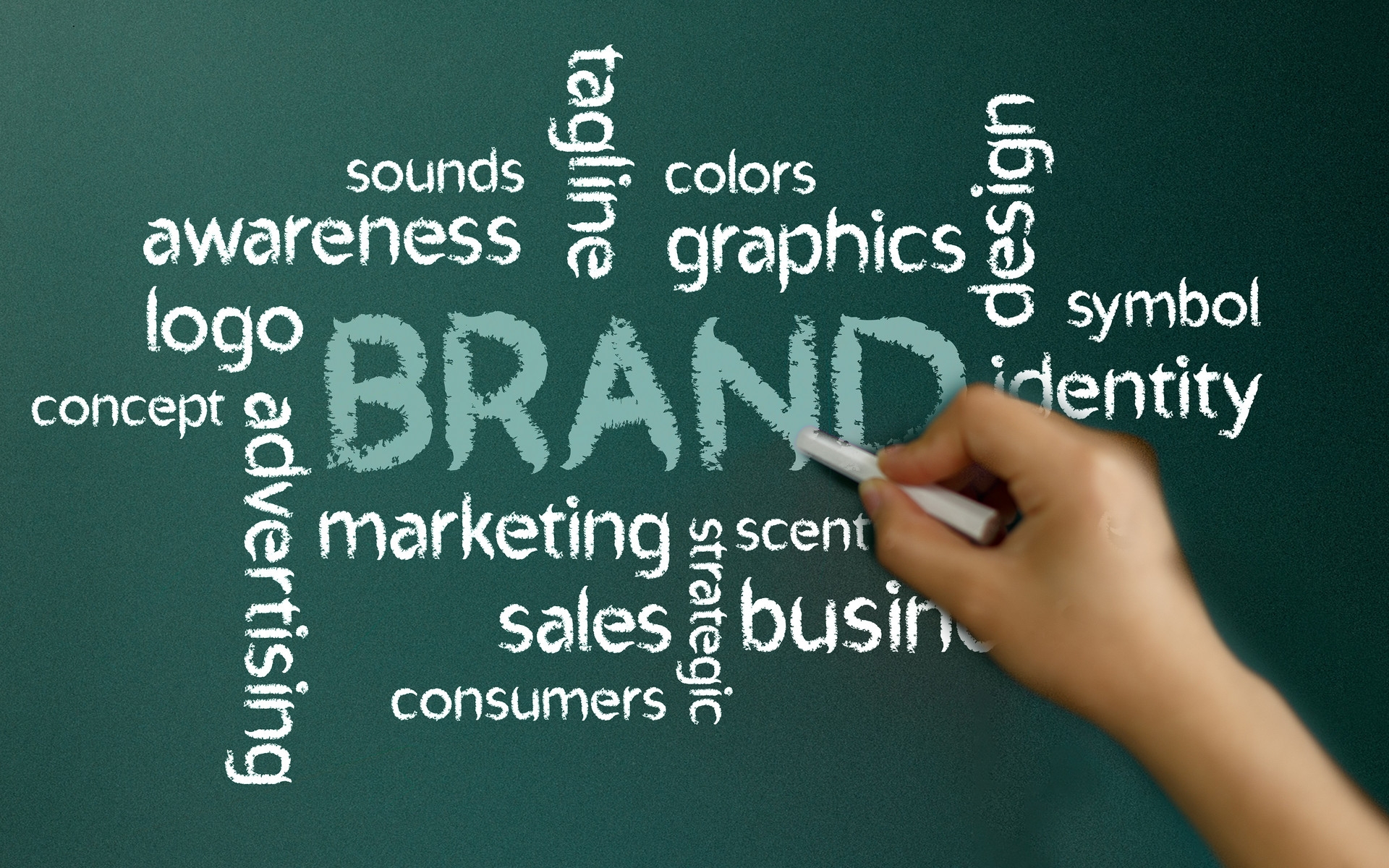 品牌定位策劃之板塊切割是出路